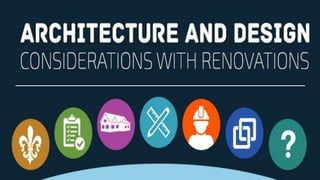 Axess2 Architecture and Design - Considerations and Renovations 