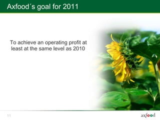 Axfood´s goal for 2011



 To achieve an operating profit at
 least at the same level as 2010




11
 