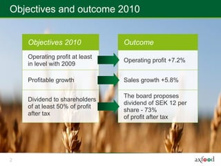 Objectives and outcome 2010


    Objectives 2010             Outcome
    Operating profit at least
                                Operating profit +7.2%
    in level with 2009

    Profitable growth           Sales growth +5.8%

                                The board proposes
    Dividend to shareholders
                                dividend of SEK 12 per
    of at least 50% of profit
                                share - 73%
    after tax
                                of profit after tax




2
 