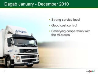 Dagab January - December 2010


                    • Strong service level
                    • Good cost control
                    • Satisfying cooperation with
                      the Vi-stores




7
 