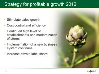 Strategy for profitable growth 2012


• Stimulate sales growth
• Cost control and efficiency
• Continued high level of
  establishments and modernization
  of stores
• Implementation of a new business
  system continues
• Increase private label share




10
 