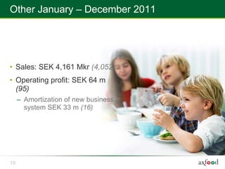 Other January – December 2011




• Sales: SEK 4,161 Mkr (4,052)
• Operating profit: SEK 64 m
  (95)
     – Amortization of new business
       system SEK 33 m (16)




19
 