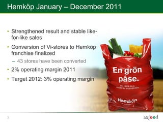 Hemköp January – December 2011


• Strengthened result and stable like-
  for-like sales
• Conversion of Vi-stores to Hemköp
  franchise finalized
    – 43 stores have been converted
• 2% operating margin 2011
• Target 2012: 3% operating margin




3
 