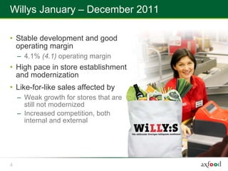 Willys January – December 2011

• Stable development and good
  operating margin
    – 4.1% (4.1) operating margin
• High pace in store establishment
  and modernization
• Like-for-like sales affected by
    – Weak growth for stores that are
      still not modernized
    – Increased competition, both
      internal and external




4
 