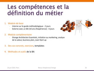 Les compétences et la
définition du métier
25 juin 2015, Paris Retour d’expérience Orange 10
1. Module de base
- Interne sur le guide méthodologique - 2 jours
- Externe avec un BA (10 ans d’expérience) - 4 jours
2. Module complémentaire
- Orange Architectes Essentiels, initiation au marketing, analyse
de la valeur, business plan, Lean Start up
3. Des cas concrets, exercices, templates
4. Methodes et outils de la BA
 