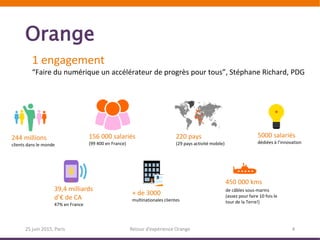 Orange
25 juin 2015, Paris Retour d’expérience Orange 4
244 millions
clients dans le monde
156 000 salariés
(99 400 en France)
220 pays
(29 pays activité mobile)
5000 salariés
dédiées à l’innovation
1 engagement
“Faire du numérique un accélérateur de progrès pour tous”, Stéphane Richard, PDG
39,4 milliards
d’€ de CA
47% en France
450 000 kms
de câbles sous-marins
(assez pour faire 10 fois le
tour de la Terre!)
+ de 3000
multinationales clientes
 