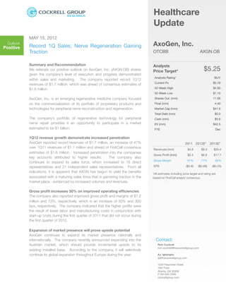 S A    H
                                                                                      Healthcare
                                                                                      Update
           MAY 15, 2012
 Outlook
Positive   Record 1Q Sales; Nerve Regeneration Gaining                                AxoGen, Inc.
           Traction                                                                   OTCBB                                   AXGN.OB

           Summary and Recommendation                                                 Analysts
           We reiterate our positive outlook on AxoGen, Inc. (AXGN.OB) shares         Price Target*                             $5.25
           given the company’s level of execution and progress demonstrated
                                                                                       Analysts Rating*                                  BUY
           within sales and marketing. The company reported record 1Q12
                                                                                       Current Px                                        $3.79
           revenues of $1.7 million, which was ahead of consensus estimates of
           $1.6 million.                                                               52-Week High                                      $4.00
                                                                                       52-Week Low                                       $1.10
           AxoGen, Inc. is an emerging regenerative medicine company focused           Shares Out. (mm)                                  11.06
           on the commercialization of its portfolio of proprietary products and       Float (mm)                                         4.40
           technologies for peripheral nerve reconstruction and regeneration.          Market Cap (mm)                                   $41.9
                                                                                       Total Debt (mm)                                    $5.0
           The company’s portfolio of regenerative technology for peripheral           Cash (mm)                                          $5.6
           nerve repair provides it an opportunity to participate in a market          EV (mm)                                           $42.5
           estimated to be $1 billion.                                                 FYE                                                Dec

           1Q12 revenue growth demonstrate increased penetration
           AxoGen reported record revenues of $1.7 million, an increase of 47%                                   2011 2012E*         2013E*
           over 1Q11 revenues of $1.1 million and ahead of FirstCall consensus        Revenues (mm)                $4.8       $9.3       $20.4
           estimates of $1.6 million. Increased penetration into the companies
                                                                                      Gross Proﬁt (mm)             $2.4       $6.6       $17.1
           key accounts attributed to higher results.        The company also
                                                                                      Gross Margin                 51%        71%         84%
           continues to expand its sales force, which increased to 16 direct
           representatives and 21 independent sales representatives. From all         EPS                        ($2.8)    ($0.68)     ($0.23)
           indications, it is apparent that AXGN has begun to yield the beneﬁts       *All estimates including price target and rating are
           associated with a maturing sales force that is garnering traction in the   based on FirstCall analyst consensus.
           market place - evidenced by increased volumes and revenues.

           Gross proﬁt increases 50% on improved operating efﬁciencies
           The company also reported improved gross proﬁt and margins of $1.2
           million and 73%, respectively, which is an increase of 50% and 300
           bps, respectively. The company indicated that the higher proﬁts were
           the result of lower labor and manufacturing costs in conjunction with
           start-up costs during the ﬁrst quarter of 2011 that did not occur during
           the ﬁrst quarter of 2012.

           Expansion of market presence will prove upside potential
           AxoGen continues to expand its market presence nationally and
           internationally. The company recently announced expanding into the           Contact:
           Austrian market, which should provide incremental upside to its               Rich Cockrell
                                                                                         rich.cockrell@thecockrellgroup.com
           existing installed base. According to the company, it will selectively
           continue its global expansion throughout Europe during the year.              AJ Igherighe
                                                                                         aj@thecockrellgroup.com

                                                                                         1230 Peachtree Street
                                                                                         19th Floor
                                                                                         Atlanta, GA 30309
                                                                                         P 404.942.3369
                                                                                         cockrellgroup.com

                                                                                                                                     1
 