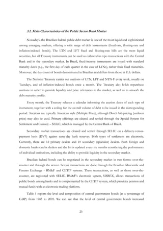 25
3.2. Main Characteristics of the Public Sector Bond Market
Nowadays, the Brazilian federal public debt market is one of the most liquid and sophisticated
among emerging markets, offering a wide range of debt instruments (fixed-rate, floating-rate and
inflation-indexed bonds). The LTN and LFT fixed and floating-rate bills are the most liquid
securities, but all Treasury instruments can be used as collateral in repo transactions with the Central
Bank and in the secondary market. In Brazil, fixed-income instruments are issued with standard
maturity dates (e.g., the first day of each quarter in the case of LTNs), rather than fixed maturities.
Moreover, the day count of bonds denominated in Brazilian real differs from those in U.S. dollars.
The National Treasury carries out auctions of LTN, LFT and NTN-F every week, usually on
Tuesdays, and of inflation-indexed bonds once a month. The Treasury also holds repurchase
auctions in order to provide liquidity and price references to the market, as well as to smooth the
debt maturity profile.
Every month, the Treasury releases a calendar informing the auction dates of each type of
instrument, together with a ceiling for the overall volume of debt to be issued in the corresponding
period. Auctions are typically American style (Multiple Price), although Dutch bid-pricing (uniform
price) may also be used. Primary offerings are cleared and settled through the Special System for
Settlement and Custody – SELIC, which is managed by the Central Bank of Brazil.
Secondary market transactions are cleared and settled through SELIC on a delivery-versus-
payment basis (DVP) against same-day bank reserves. Both types of settlement are electronic.
Currently, there are 12 primary dealers and 10 secondary (specialist) dealers. Both foreign and
domestic banks can be dealers and the list is updated every six months considering the performance
of individual institutions, including the ability to provide liquidity in the secondary market.
Brazilian federal bonds can be negotiated in the secondary market in two forms: over-the-
counter and through the screen. Screen transactions are done through the Brazilian Mercantile and
Futures Exchange - BM&F and CETIP systems. These transactions, as well as those over-the-
counter, are registered with SELIC. BM&F’s electronic system, SISBEX, allows transactions of
public bonds among banks and is complemented by the CETIP system, which provides pension and
mutual funds with an electronic trading platform.
Table 1 reports the level and composition of central government bonds (as a percentage of
GDP) from 1985 to 2005. We can see that the level of central government bonds increased
 