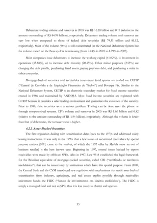 33
Debenture trading volume and turnover in 2005 was R$ 16.28 billion and 0.19 (relative to the
amount outstanding of R$ 84.99 billion), respectively. Debenture trading volume and turnover are
very low when compared to those of federal debt securities (R$ 79.51 trillion and 81.12,
respectively). Most of the volume (98%) is still concentrated on the National Debenture System but
the volume traded on the Bovespa Fix is increasing (from 0.24% in 2001 to 1.99% in 2005).
Most companies issue debentures to increase the working capital (41.02%), to investment in
operations (35.88%), or to increase debt maturity (20.55%). Other minor purposes (2.55%) are
changing the debt profile, purchasing fixed assets, paying previous debt, and purchasing a stake in
other companies.
Mortgage-backed securities and receivables investment fund quotas are traded on CETIP
(“Central de Custódia e de Liquidação Financeira de Títulos”) and Bovespa Fix. Similar to the
National Debenture System, CETIP is an electronic secondary market for fixed income securities
created in 1986 and maintained by ANDIMA. Most fixed income securities are registered with
CETIP because it provides a safer trading environment and guarantees the existence of the security.
Prior to 1986, false securities were a serious problem. Trading can be done over the phone or
through computerized systems. CP´s volume and turnover in 2005 was R$ 1.60 billion and 0.82
(relative to the amount outstanding of R$ 1.94 billion), respectively. Although the volume is lower
than that of debentures, the turnover ratio is higher.
4.2.2. Asset-Backed Securities
The first regulation dealing with securitization dates back to the 1970s and addressed solely
leasing transactions. It was only in the 1990s that a few issues of securitized receivables by special
purpose entities (SPE) came to the market, of which the 1992 offer by Mesbla (now an out of
business retailer) is the best known case. Beginning in 1997, several issues backed by export
receivables were made by offshore SPEs. Also in 1997, Law 9514 established the legal framework
for the Brazilian equivalent of mortgage-backed securities, called CRI (“certificado de recebíveis
imobiliários”), that can be issued only by institutions which have this special purpose. From 2000,
the Central Bank and the CVM introduced new regulation with mechanisms that made asset-backed
securitization from industry, agriculture, and real estate credits possible through receivables
investment funds, the FIDC (“fundos de investimentos em direitos creditórios”). The FIDC is
simply a managed fund and not an SPE, thus it is less costly to charter and operate.
 