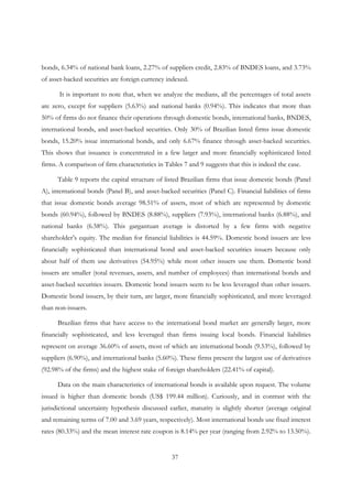 37
bonds, 6.34% of national bank loans, 2.27% of suppliers credit, 2.83% of BNDES loans, and 3.73%
of asset-backed securities are foreign currency indexed.
It is important to note that, when we analyze the medians, all the percentages of total assets
are zero, except for suppliers (5.63%) and national banks (0.94%). This indicates that more than
50% of firms do not finance their operations through domestic bonds, international banks, BNDES,
international bonds, and asset-backed securities. Only 30% of Brazilian listed firms issue domestic
bonds, 15.20% issue international bonds, and only 6.67% finance through asset-backed securities.
This shows that issuance is concentrated in a few larger and more financially sophisticated listed
firms. A comparison of firm characteristics in Tables 7 and 9 suggests that this is indeed the case.
Table 9 reports the capital structure of listed Brazilian firms that issue domestic bonds (Panel
A), international bonds (Panel B), and asset-backed securities (Panel C). Financial liabilities of firms
that issue domestic bonds average 98.51% of assets, most of which are represented by domestic
bonds (60.94%), followed by BNDES (8.88%), suppliers (7.93%), international banks (6.88%), and
national banks (6.58%). This gargantuan average is distorted by a few firms with negative
shareholder’s equity. The median for financial liabilities is 44.59%. Domestic bond issuers are less
financially sophisticated than international bond and asset-backed securities issuers because only
about half of them use derivatives (54.95%) while most other issuers use them. Domestic bond
issuers are smaller (total revenues, assets, and number of employees) than international bonds and
asset-backed securities issuers. Domestic bond issuers seem to be less leveraged than other issuers.
Domestic bond issuers, by their turn, are larger, more financially sophisticated, and more leveraged
than non-issuers.
Brazilian firms that have access to the international bond market are generally larger, more
financially sophisticated, and less leveraged than firms issuing local bonds. Financial liabilities
represent on average 36.60% of assets, most of which are international bonds (9.53%), followed by
suppliers (6.90%), and international banks (5.60%). These firms present the largest use of derivatives
(92.98% of the firms) and the highest stake of foreign shareholders (22.41% of capital).
Data on the main characteristics of international bonds is available upon request. The volume
issued is higher than domestic bonds (US$ 199.44 million). Curiously, and in contrast with the
jurisdictional uncertainty hypothesis discussed earlier, maturity is slightly shorter (average original
and remaining terms of 7.00 and 3.69 years, respectively). Most international bonds use fixed interest
rates (80.33%) and the mean interest rate coupon is 8.14% per year (ranging from 2.92% to 13.50%).
 