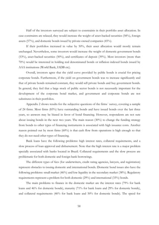 58
Half of the investors surveyed are subject to constraints in their portfolio asset allocation. In
case constraints are relaxed, they would increase the weight of asset-backed securities (58%), foreign
assets (57%), and domestic bonds issued by private-owned companies (45%).
If their portfolios increased in value by 50%, their asset allocation would mostly remain
unchanged. Nevertheless, some investors would increase the weight of domestic government bonds
(53%), asset-backed securities (50%), and certificates of deposit (39%). Most investors (more than
70%) would be interested in holding real denominated bonds or inflation indexed bonds issued by
AAA institutions (World Bank, IADB etc).
Overall, investors agree that the yield curve provided by public bonds is crucial for pricing
corporate bonds. Furthermore, if the yield on government bonds was to increase significantly and
that of private bonds remained constant, they would sell private bonds and buy government bonds.
In general, they feel that a large stock of public sector bonds is not necessarily important for the
development of the corporate bond market, and government and corporate bonds are not
substitutes in their portfolios.
Appendix 2 shows results for the subjective questions of the firms´ survey, covering a sample
of 24 firms. Most firms (83%) have outstanding bonds and have issued bonds over the last three
years, so answers may be biased in favor of bond financing. However, respondents are not sure
about issuing bonds in the next two years. The main reason (30%) to change the funding strategy
from bonds to other types of financing instruments is associated with high issuance costs. Another
reason pointed out by most firms (60%) is that cash flow from operations is high enough so that
they do not need other types of financing.
Bank loans have the following problems: high interest rates, collateral requirements, and a
slow process of loan approval and disbursement. Note that the high interest rate is a major problem
specially associated with banks located in Brazil. Collateral requirements and the slow process are
problematic for both domestic and foreign bank borrowings.
The different types of fees (for underwriters, credit rating agencies, lawyers, and registration)
represent obstacles to issuing domestic and international bonds. Domestic bond issues also have the
following problems: small market (46%) and low liquidity in the secondary market (38%). Regulatory
requirements represent a problem for both domestic (29%) and international (33%) bonds.
The main problems to finance in the domestic market are the interest rates (79% for bank
loans and 46% for domestic bonds), maturity (71% for bank loans and 29% for domestic bonds),
and collateral requirements (46% for bank loans and 50% for domestic bonds). The speed for
 