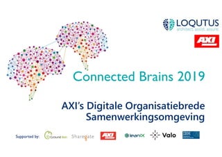 Supported by:
Connected Brains 2019
AXI’s Digitale Organisatiebrede
Samenwerkingsomgeving
 