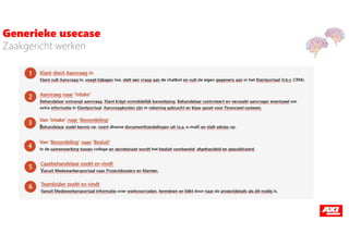 Generieke usecase
Zaakgericht werken
 