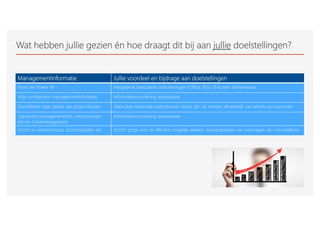 Wat hebben jullie gezien én hoe draagt dit bij aan jullie doelstellingen?
Managementinformatie Jullie voordeel en bijdrage aan doelstellingen
Inzet van Power-BI Hergebruik bestaande voorzieningen (Office 365), IT-kosten beheersbaar
Vrije configuratie managementinformatie Informatievoorziening aanpasbaar
Doorklikken naar details van projectdossier Gebruiker maximaal ondersteund vanuit zijn rol, minder afhankelijk van kennis van personen
Standaard managementinfo. voorzieningen
binnen Casemanagement
Informatievoorziening aanpasbaar
Inzicht in werkvoorraad, doorlooptijden etc. Inzicht zorgt voor zo efficiënt mogelijk werken, doorlooptijden van aanvragen zijn voorspelbaar
 