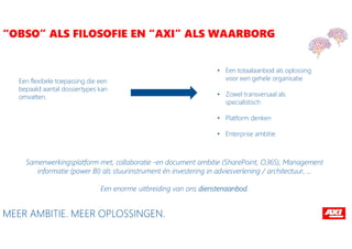 “OBSO” ALS FILOSOFIE EN “AXI” ALS WAARBORG
Een flexibele toepassing die een
bepaald aantal dossiertypes kan
omvatten.
• Een totaalaanbod als oplossing
voor een gehele organisatie
• Zowel transversaal als
specialistisch
• Platform denken
• Enterprise ambitie
Samenwerkingsplatform met, collaboratie -en document ambitie (SharePoint, O365), Management
informatie (power BI) als stuurinstrument én investering in adviesverlening / architectuur, …
Een enorme uitbreiding van ons dienstenaanbod.
MEER AMBITIE. MEER OPLOSSINGEN.
 