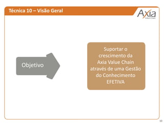 GC: Conceitos VS Práticas | PDF
