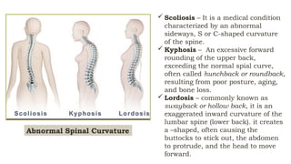 Abnormal Back AXIAL Of The Skeleton Anatomy and Physiology.pptx