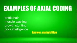 Axial Coding Definition _ Axial coding – ELDJ