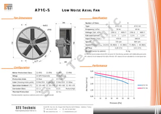 AAA 777 111 CCC --- SSS LLL OOO WWW NNN OOO III SSS EEE AAA XXX III AAA LLL FFF AAA NNN
Cevizli Mh. Hızır Reis Sk. Dragos Park Plaza No:10/24 Maltepe - Istanbul / Turkey
 +90 216 672 3259 •  +90 216 684 0567
 www.stetechnic.com •  info@stetechnic.com
STE Technic
ProjectEngineering Services Trade Ltd. Co.
________ Fan Dimensions
________ Configuration
________ Specification
________ Performance
Motor Protection Class  IP55  IP56  IP65  IP66
Wings
Protection Grids
Color (housing,motor,grids)  RAL7031  RAL7032  RAL7033  Other
Operation Ambient (°C)  -25~+60  -25~+70  -40~+60  -40~+70
Corrosion Class  C3  C4  C5 Medium/High
Thermal Protection
Thermal protection requires an external control unit or relay to operate.
 Rear
 No  Yes
 GFR Polyamide  Aluminum
 Front
Number of Poles
Type
Frequency (±2%)
Voltage (3ph. ±5%) 230V ∆ / 400V Y 278V ∆ / 480V Y
Full Load Current 2,1 A / 1,2 A 2,3 A / 1,3 A
Input Power (max.)
Speed
Sound Pressure (LPA 1m/2m) 66 dB(A) / 61 dB(A) 71 dB(A) / 66 dB(A)
Air Flow
Weight (varies by options)
Air flow and sound pressure level (SPL) are given for free blowing operation with inlet&outlet guard grids.
SPL values at 1m are measured from side of the fan. SPL values at 2m are calculated by inverse square law.
8
50 Hz 60 Hz
A71C-S5 A71C-S6
720 rpm 864 rpm
470 W 640 W
41 kg
3,28 m³/s 3,51 m³/s
0,00
1,00
2,00
3,00
4,00
0 10 20 30 40 50 60 70
AirFlow[m³/s]
Pressure [Pa]
A71C-S5
A71C-S6
S
T
E
T
e
c
h
n
ic
 