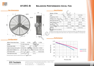 AAA 111 222 555 CCC --- BBB BBB AAA LLL AAA NNN CCC EEE DDD PPP EEE RRR FFF OOO RRR MMM AAA NNN CCC EEE AAA XXX III AAA LLL FFF AAA NNN
Cevizli Mh. Hızır Reis Sk. Dragos Park Plaza No:10/24 Maltepe - Istanbul / Turkey
 +90 216 672 3259 •  +90 216 684 0567
 www.stetechnic.com •  info@stetechnic.com
STE Technic
ProjectEngineering Services Trade Ltd. Co.
________ Fan Dimensions
________ Configuration
________ Specification
________ Performance
Motor Protection Class  IP55  IP56  IP65  IP66
Wings
Protection Grids
Color (housing,motor,grids)  RAL7031  RAL7032  RAL7033  Other
Operation Ambient (°C)  -25~+60  -25~+70  -40~+60  -40~+70
Corrosion Class  C3  C4  C5 Medium/High
Thermal Protection
Thermal protection requires an external control unit or relay to operate.
 Rear
 No  Yes
 GFR Polyamide  Aluminum
 Front
Number of Poles
Type
Frequency (±2%)
Voltage (3ph. ±5%) 230V ∆ / 400V Y 278V ∆ / 480V Y
Full Load Current 7,7 A / 4,4 A 7,8 A / 4,5 A
Input Power (max.)
Speed
Sound Pressure (LPA 1m/2m) 75 dB(A) / 70 dB(A) 78 dB(A) / 73 dB(A)
Air Flow
Weight (varies by options)
Air flow and sound pressure level (SPL) are given for free blowing operation with inlet&outlet guard grids.
SPL values at 1m are measured from side of the fan. SPL values at 2m are calculated by inverse square law.
8
50 Hz 60 Hz
A125C-B5 A125C-B6
720 rpm 864 rpm
1740 W 2070 W
88 kg
11,38 m³/s 11,59 m³/s
0,00
2,50
5,00
7,50
10,00
12,50
0 25 50 75 100 125 150
AirFlow[m³/s]
Pressure [Pa]
A125C-B5
A125C-B6
S
T
E
T
e
c
h
n
ic
 