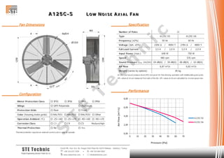 AAA 111 222 555 CCC --- SSS LLL OOO WWW NNN OOO III SSS EEE AAA XXX III AAA LLL FFF AAA NNN
Cevizli Mh. Hızır Reis Sk. Dragos Park Plaza No:10/24 Maltepe - Istanbul / Turkey
 +90 216 672 3259 •  +90 216 684 0567
 www.stetechnic.com •  info@stetechnic.com
STE Technic
ProjectEngineering Services Trade Ltd. Co.
________ Fan Dimensions
________ Configuration
________ Specification
________ Performance
Motor Protection Class  IP55  IP56  IP65  IP66
Wings
Protection Grids
Color (housing,motor,grids)  RAL7031  RAL7032  RAL7033  Other
Operation Ambient (°C)  -25~+60  -25~+70  -40~+60  -40~+70
Corrosion Class  C3  C4  C5 Medium/High
Thermal Protection
Thermal protection requires an external control unit or relay to operate.
 Rear
 No  Yes
 GFR Polyamide  Aluminum
 Front
Number of Poles
Type
Frequency (±2%)
Voltage (3ph. ±5%) 230V ∆ / 400V Y 278V ∆ / 480V Y
Full Load Current 3,5 A / 2,0 A 3,5 A / 2,0 A
Input Power (max.)
Speed
Sound Pressure (LPA 1m/2m) 64 dB(A) / 59 dB(A) 68 dB(A) / 63 dB(A)
Air Flow
Weight (varies by options)
Air flow and sound pressure level (SPL) are given for free blowing operation with inlet&outlet guard grids.
SPL values at 1m are measured from side of the fan. SPL values at 2m are calculated by inverse square law.
12
50 Hz 60 Hz
A125C-S5 A125C-S6
480 rpm 576 rpm
640 W 750 W
85 kg
6,87 m³/s 6,82 m³/s
0,00
2,00
4,00
6,00
8,00
0 10 20 30 40 50 60 70
AirFlow[m³/s]
Pressure [Pa]
A125C-S5
A125C-S6
S
T
E
T
e
c
h
n
ic
 