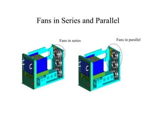 Fans in Series and Parallel
Fans in series Fans in parallel
 