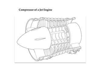Axial flow compressor | PPTX
