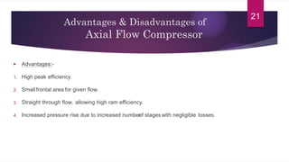 Axial flow compressors