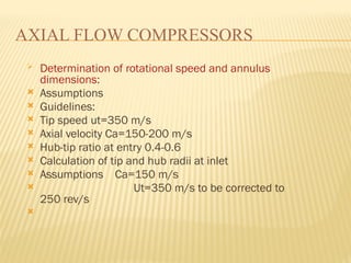 Compressors_akdjjsfuwiiwkqqldjddjsjsjsjsjsj.pptx