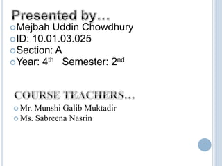  Mejbah

Uddin Chowdhury
 ID: 10.01.03.025
 Section: A
 Year: 4th Semester: 2nd

 Mr.

Munshi Galib Muktadir
 Ms. Sabreena Nasrin

 