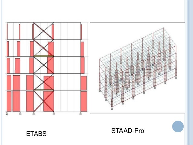 Axial Force Diagram 10 01 03 025 Axial force diagram 10 01 03 025
