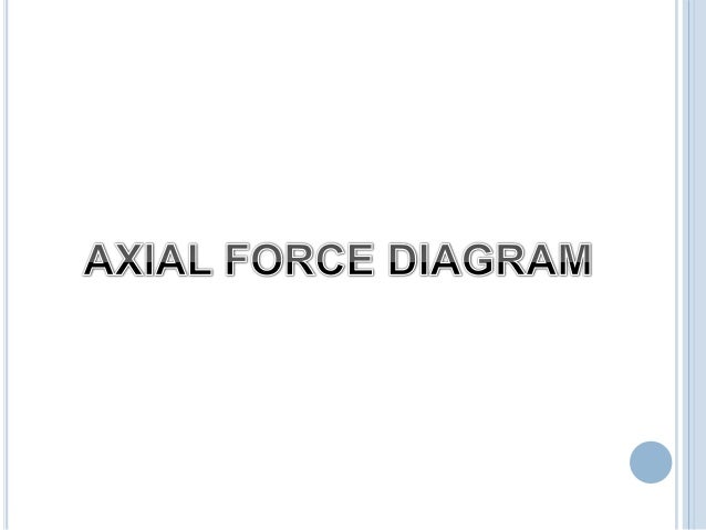 force diagram