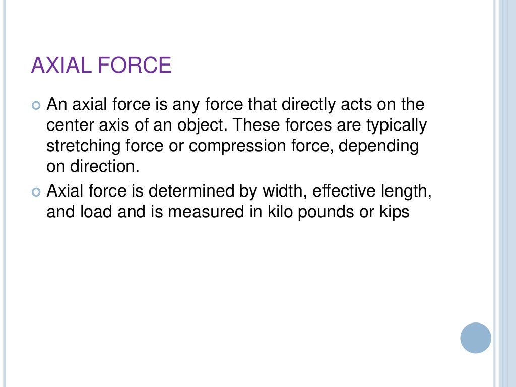 Axial force diagram 10.01.03.025