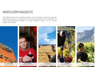 WERTSCHÖPFUNGSKETTE
D.O. SOMONTANO
Bodega Otto Bestué
D.O. CALATAYUD
Bodega Virgen de la Sierra
D.O.P. CARIÑENA
Bodega San Nicolás de Tolentino
D.O. NAVARRA
Bodega La Casa de Lúculo
D.O.Ca. RIOJA
Bodegas Vallobera
AXIAL VINOS arbeitet mit einem Angebot von Weinen aus den international renommierten spanischen
Herkunftsbezeichnungen, in Zusammenarbeit mit Ihren besten Weinkeller, die einen wesentlichen Teil
unserer Wertschöpfungskette darstellen. Die meisten Weinkeller rechnen mit den neuesten
Qualitäts-Zertifizierungen.
 