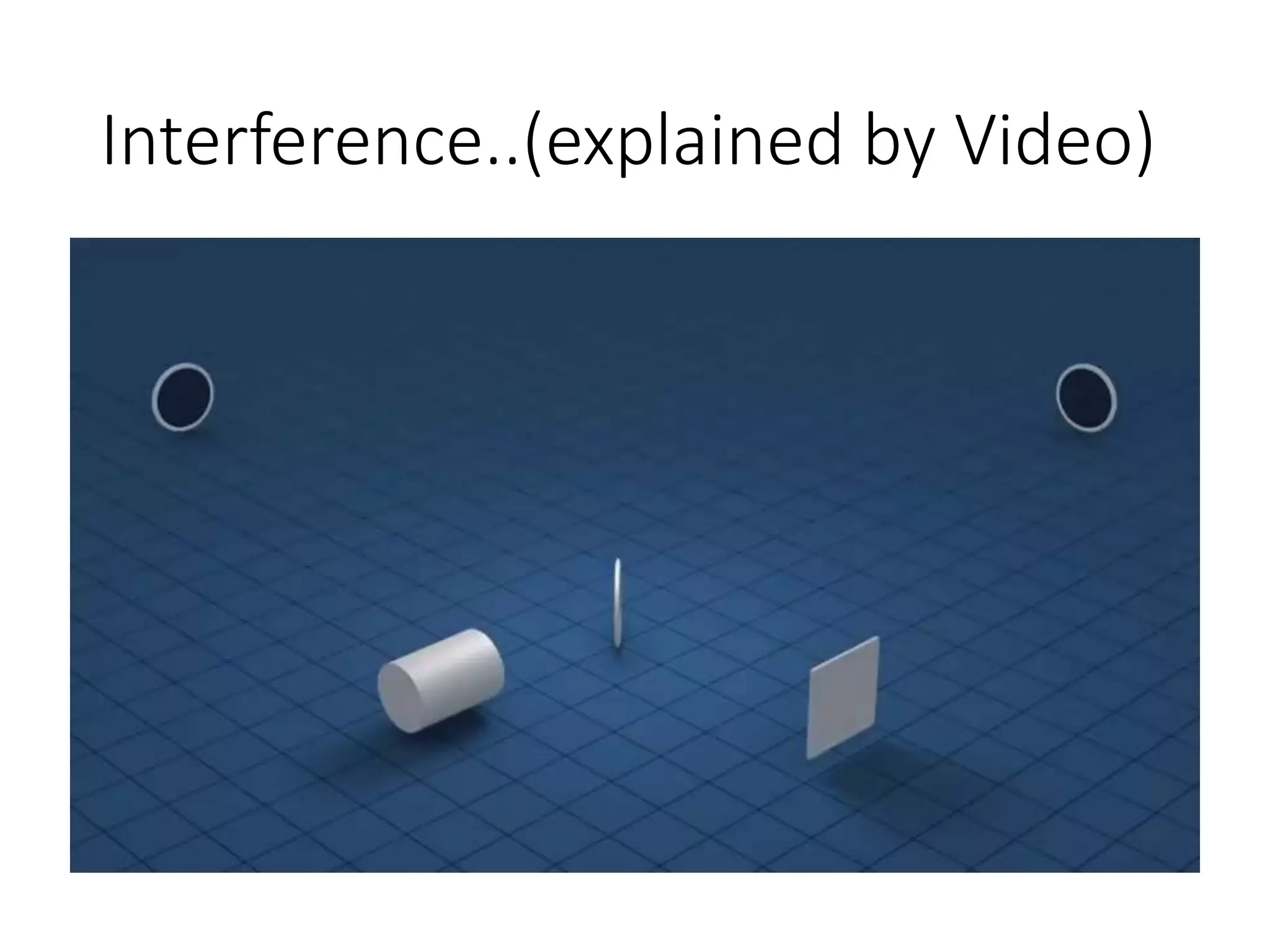 Interference..(explained by Video)
 