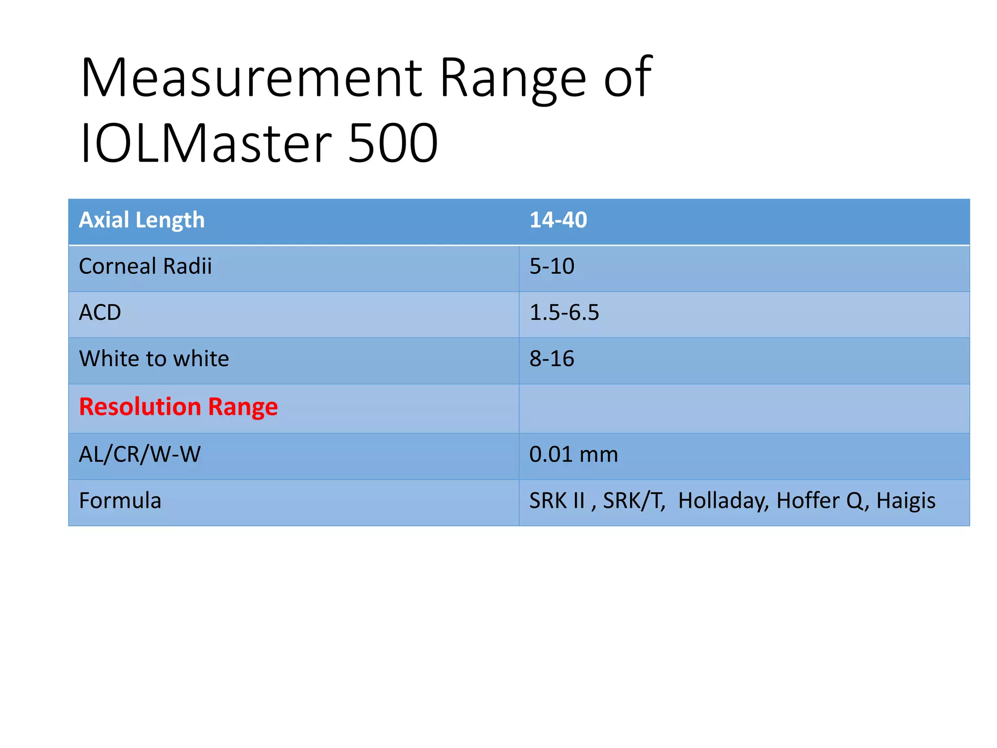 Measurement Range of
IOLMaster 500
Axial Length 14-40
Corneal Radii 5-10
ACD 1.5-6.5
White to white 8-16
Resolution Range
AL/CR/W-W 0.01 mm
Formula SRK II , SRK/T, Holladay, Hoffer Q, Haigis
 