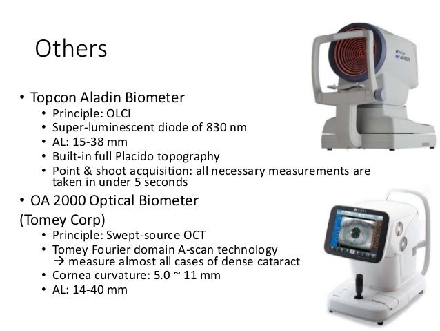 Optical And Non Optical Methods Of Measuring Axial Length Of Eye