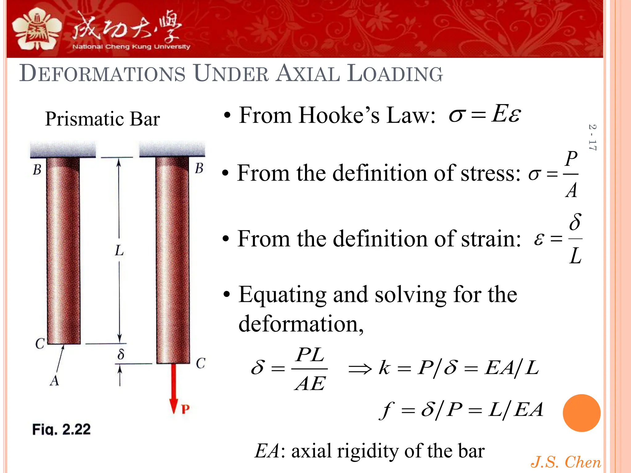 J.S. Chen
2
-
17
DEFORMATIONS UNDER AXIAL LOADING
E
 
=
• From Hooke’s Law:
• From the definition of strain:
L

 =
• Equating and solving for the
deformation,
PL
k P EA L
AE
f P L EA
 

=  = =
= =
• From the definition of stress:
P
A
 =
Prismatic Bar
EA: axial rigidity of the bar
 
