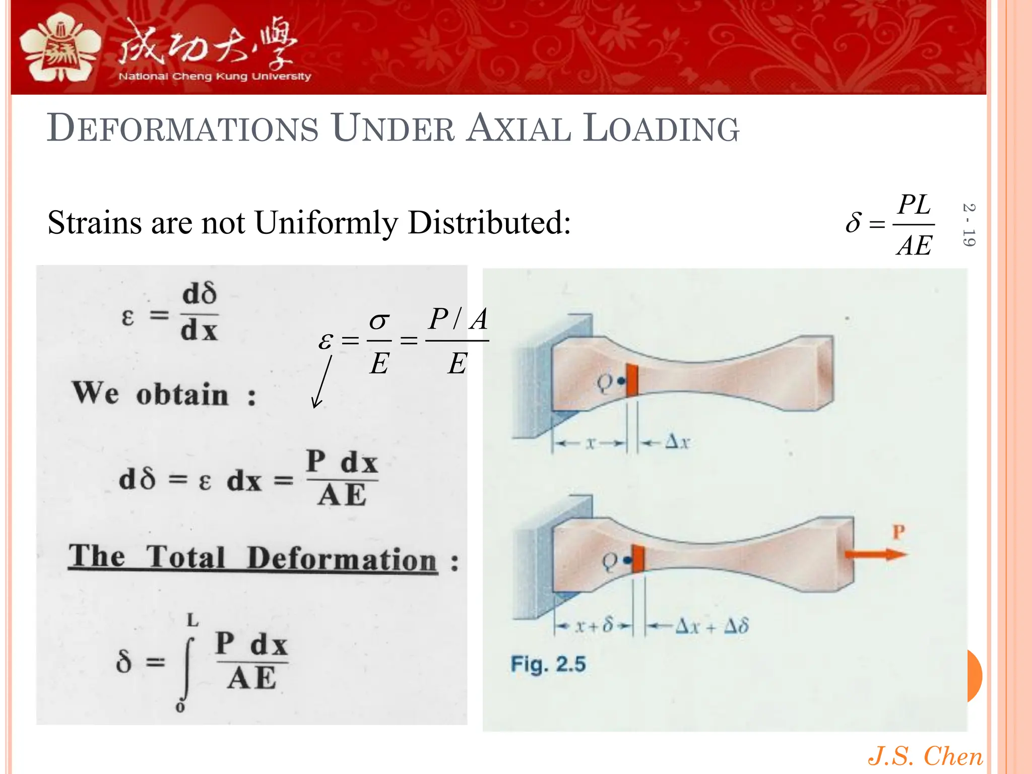 J.S. Chen
2
-
19
DEFORMATIONS UNDER AXIAL LOADING
Strains are not Uniformly Distributed:
PL
AE
 =
/
P A
E E

 = =
 