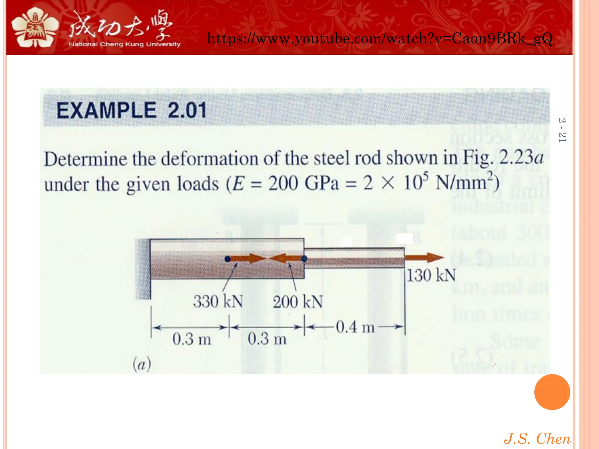 J.S. Chen
2
-
21
https://www.youtube.com/watch?v=Caon9BRk_gQ
 