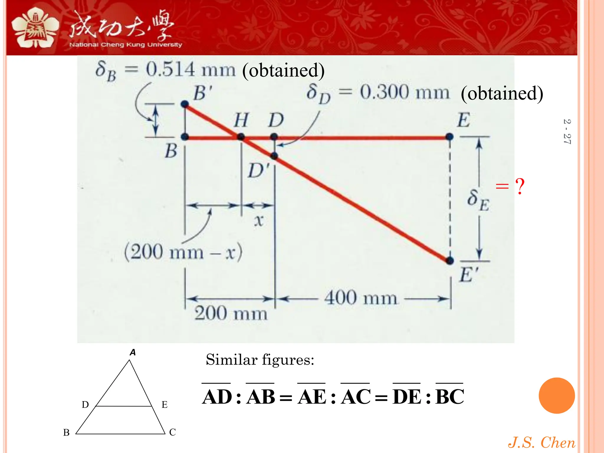 J.S. Chen
2
-
27
AD: AB AE: AC DE:BC
= =
A
D E
B C
(obtained)
(obtained)
= ?
Similar figures:
 
