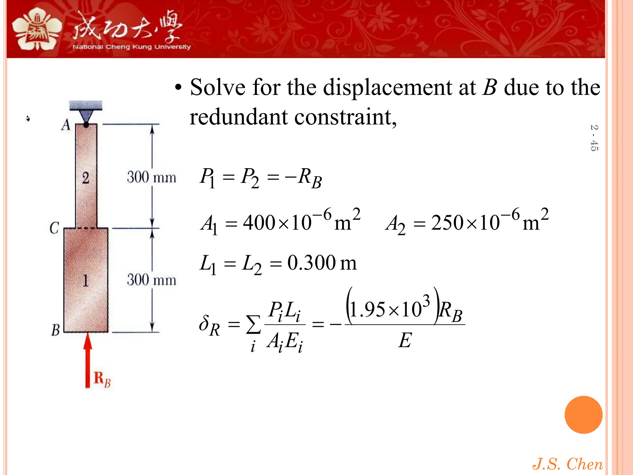 J.S. Chen
2
-
45
• Solve for the displacement at B due to the
redundant constraint,
( )


−
=
=
=
=

=

=
−
=
=
−
−
i
B
i
i
i
i
R
B
E
R
E
A
L
P
δ
L
L
A
A
R
P
P
3
2
1
2
6
2
2
6
1
2
1
10
95
.
1
m
300
.
0
m
10
250
m
10
400
 