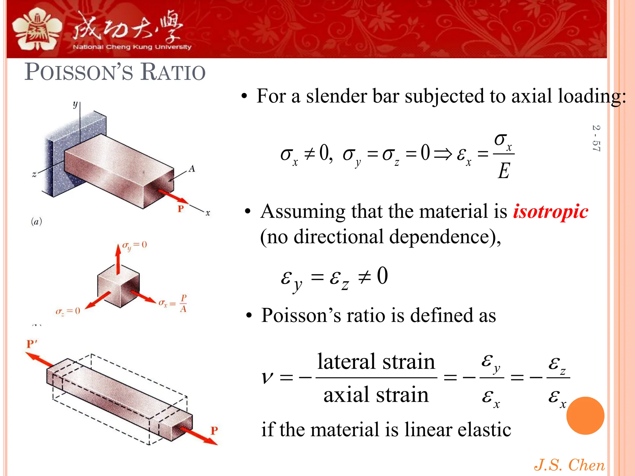 J.S. Chen
2
-
57
POISSON’S RATIO
• For a slender bar subjected to axial loading:
0, 0 x
x y z x
E

   
 = =  =
• Assuming that the material is isotropic
(no directional dependence),
0

= z
y 

• Poisson’s ratio is defined as
if the material is linear elastic
lateral strain
axial strain
y z
x x
 

 
= − = − = −
 