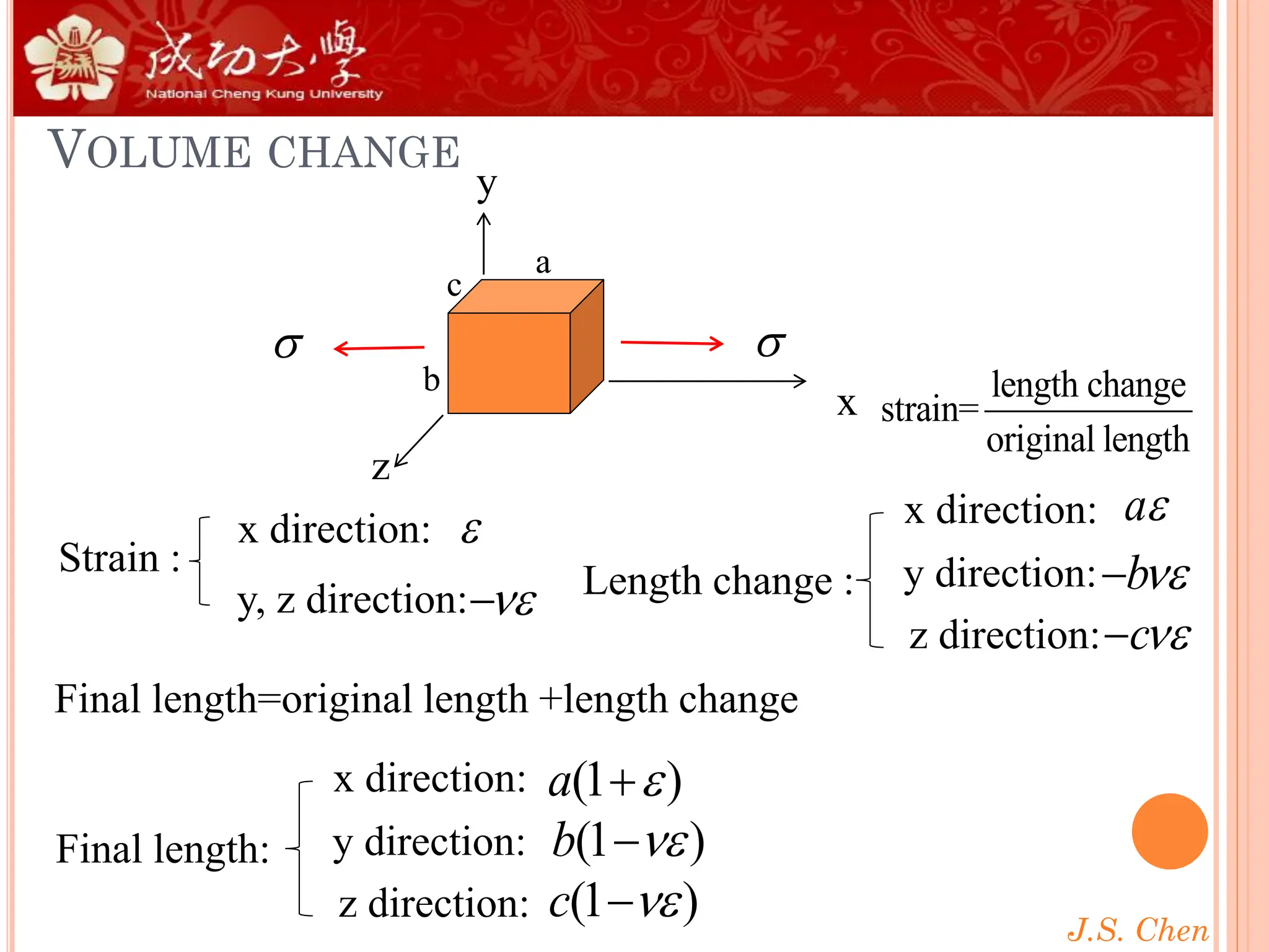 J.S. Chen
VOLUME CHANGE
Strain :
x direction:
y, z direction:


−
y


x
z
a
b
c
Length change :
x direction: a
y direction: b
−
z direction: c
−
Final length:
x direction:
y direction:
z direction:
(1 )
a 
+
(1 )
b 
−
(1 )
c 
−
length change
strain=
original length
Final length=original length +length change
 