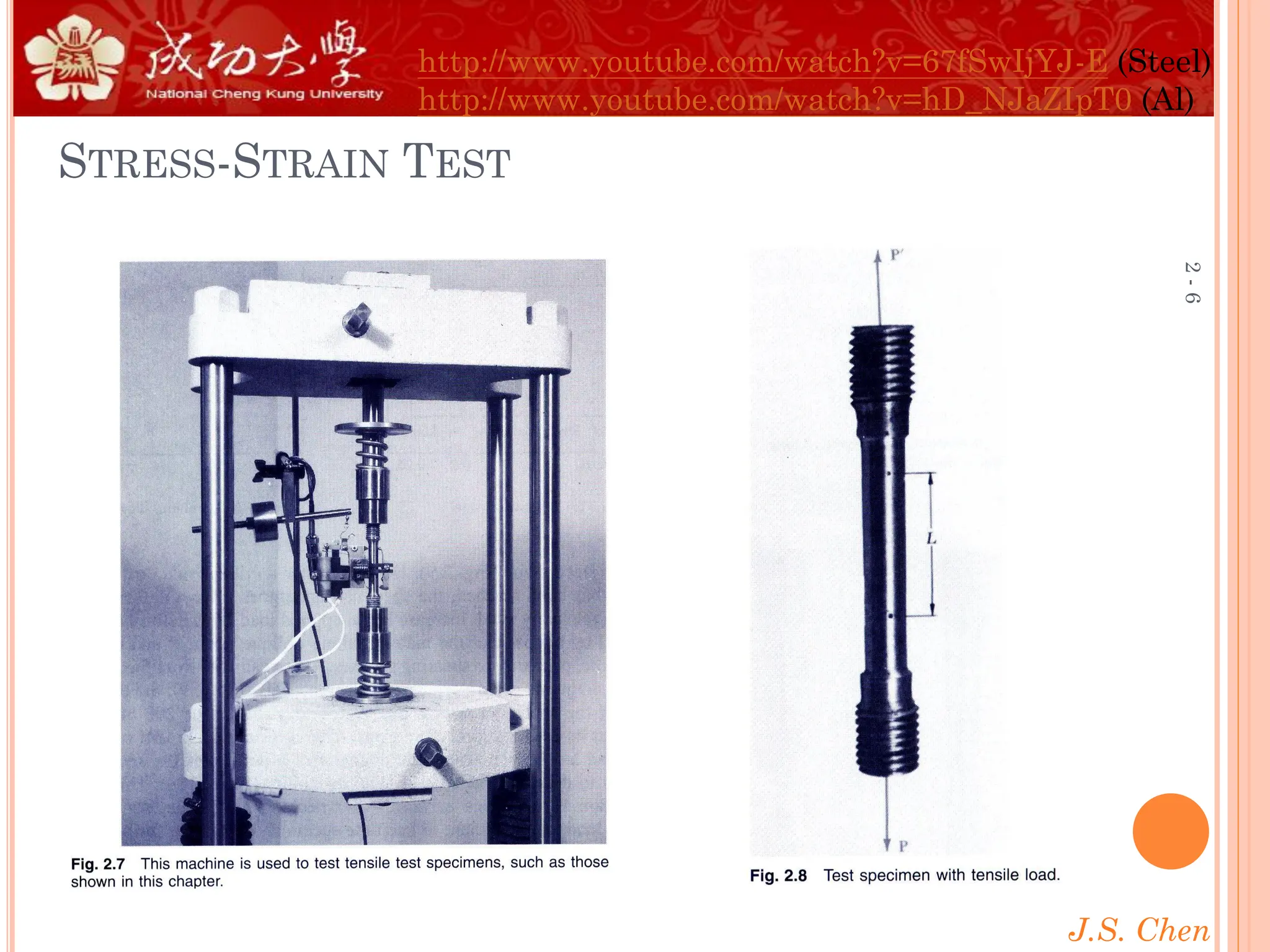 J.S. Chen
2
-
6
STRESS-STRAIN TEST
http://www.youtube.com/watch?v=67fSwIjYJ-E (Steel)
http://www.youtube.com/watch?v=hD_NJaZIpT0 (Al)
 