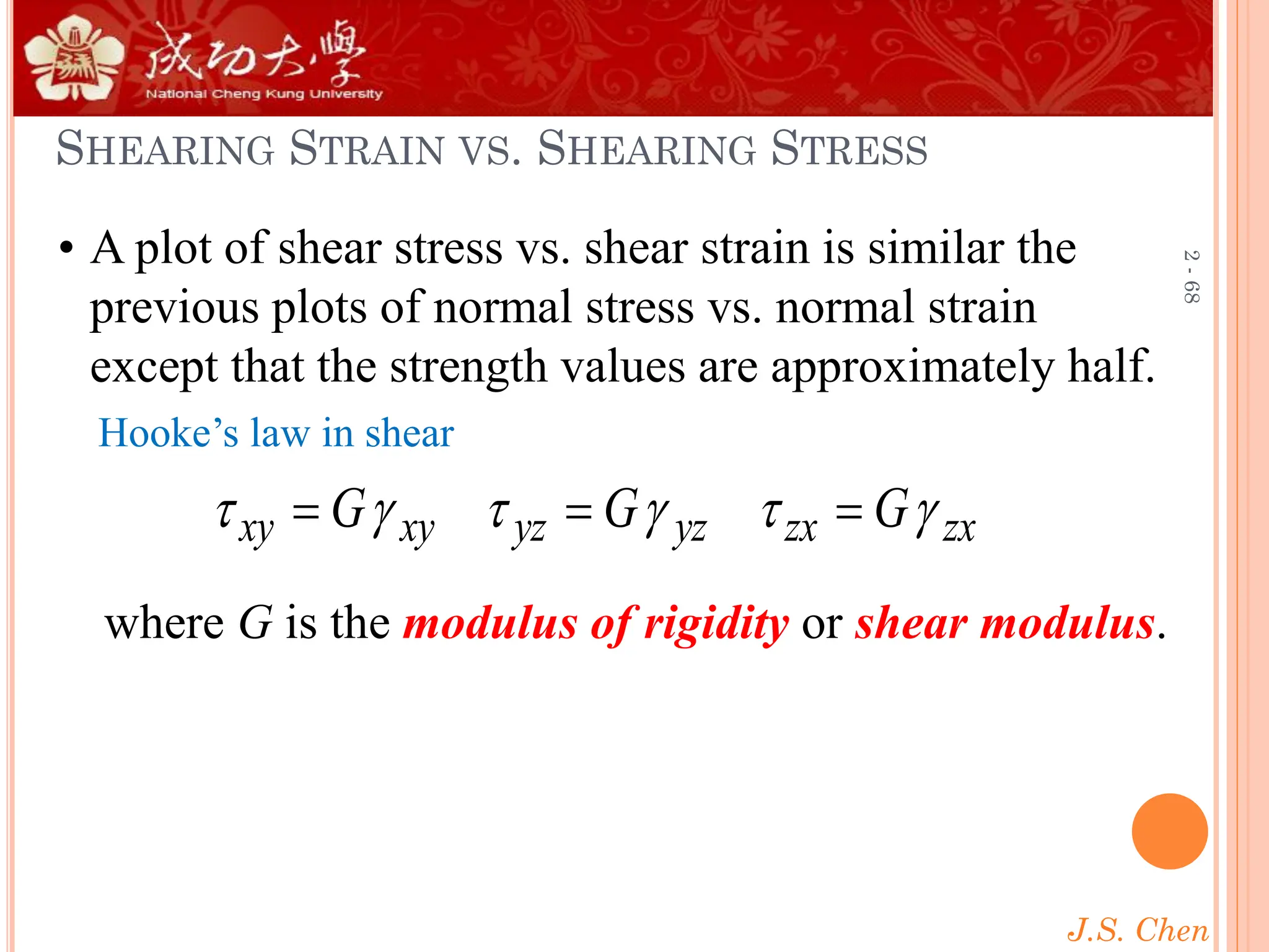 J.S. Chen
2
-
68
SHEARING STRAIN VS. SHEARING STRESS
• A plot of shear stress vs. shear strain is similar the
previous plots of normal stress vs. normal strain
except that the strength values are approximately half.
zx
zx
yz
yz
xy
xy G
G
G 




 =
=
=
where G is the modulus of rigidity or shear modulus.
Hooke’s law in shear
 