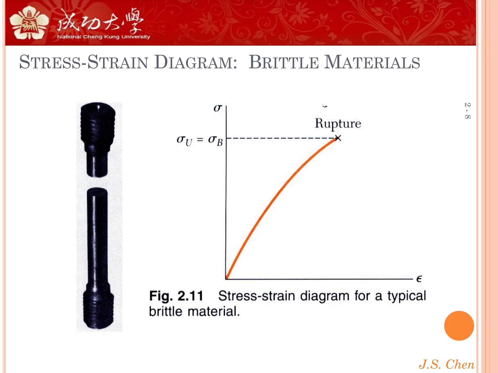 J.S. Chen
2
-
8
STRESS-STRAIN DIAGRAM: BRITTLE MATERIALS
 