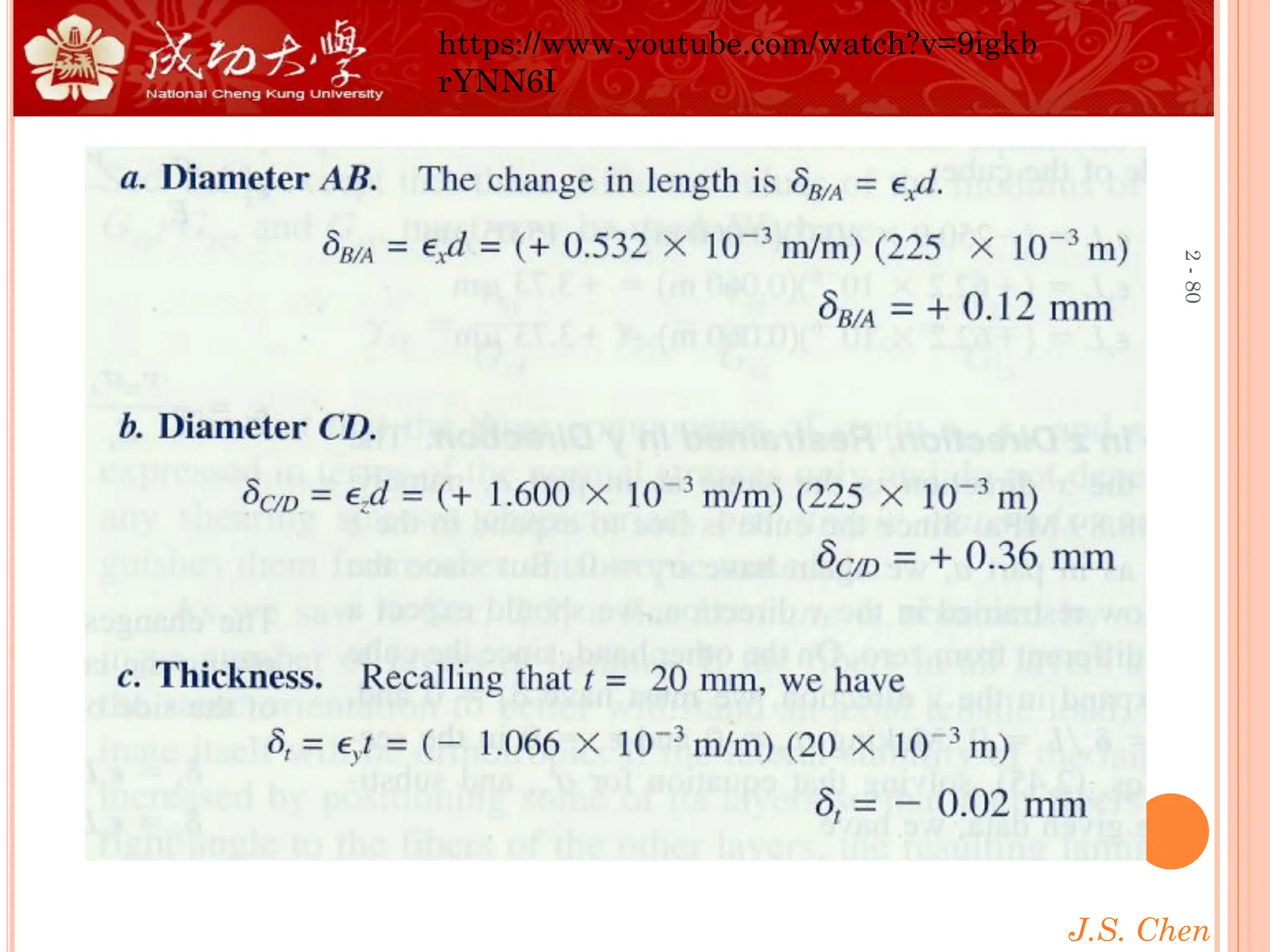 J.S. Chen
2
-
80
https://www.youtube.com/watch?v=9igkb
rYNN6I
 