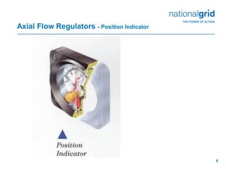 8
Axial Flow Regulators - Position Indicator
 