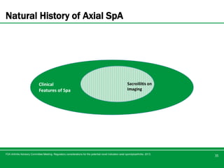 Axial sp a and its management | PPTX